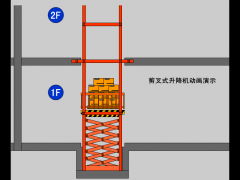 剪叉式升降机