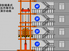 导轨链条式液压升降平台