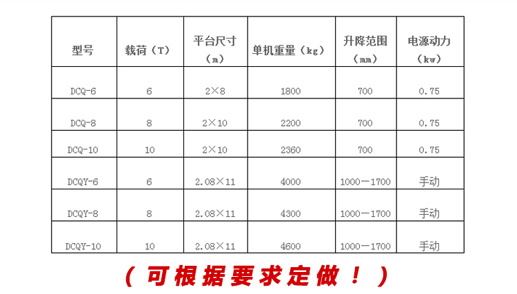 型号.jpg
